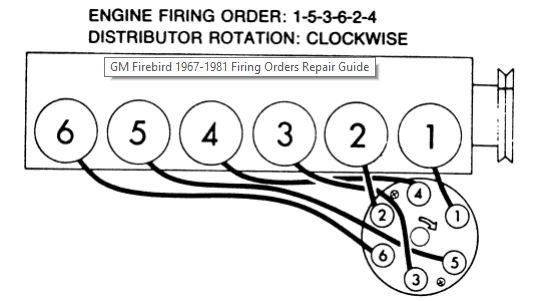 GM firing order